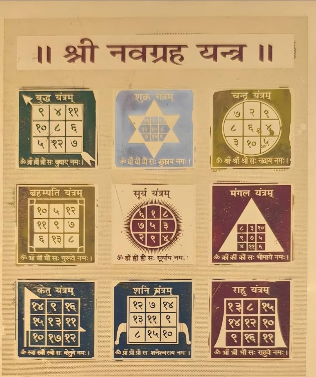 Nav Grah Shanti Pooja at Prayagraj