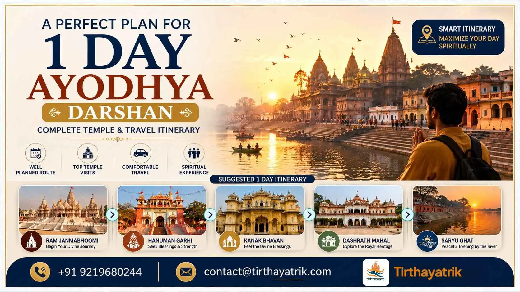 1 Day Ayodhya Darshan Itinerary: Complete Travel Plan